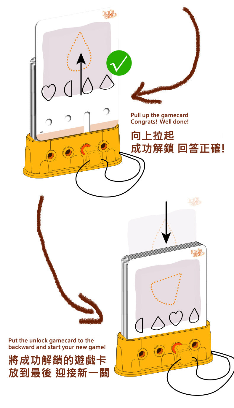 Logic Castle Problem-solving Game 3-stage Set 邏輯解謎城堡 3階遊戲套裝