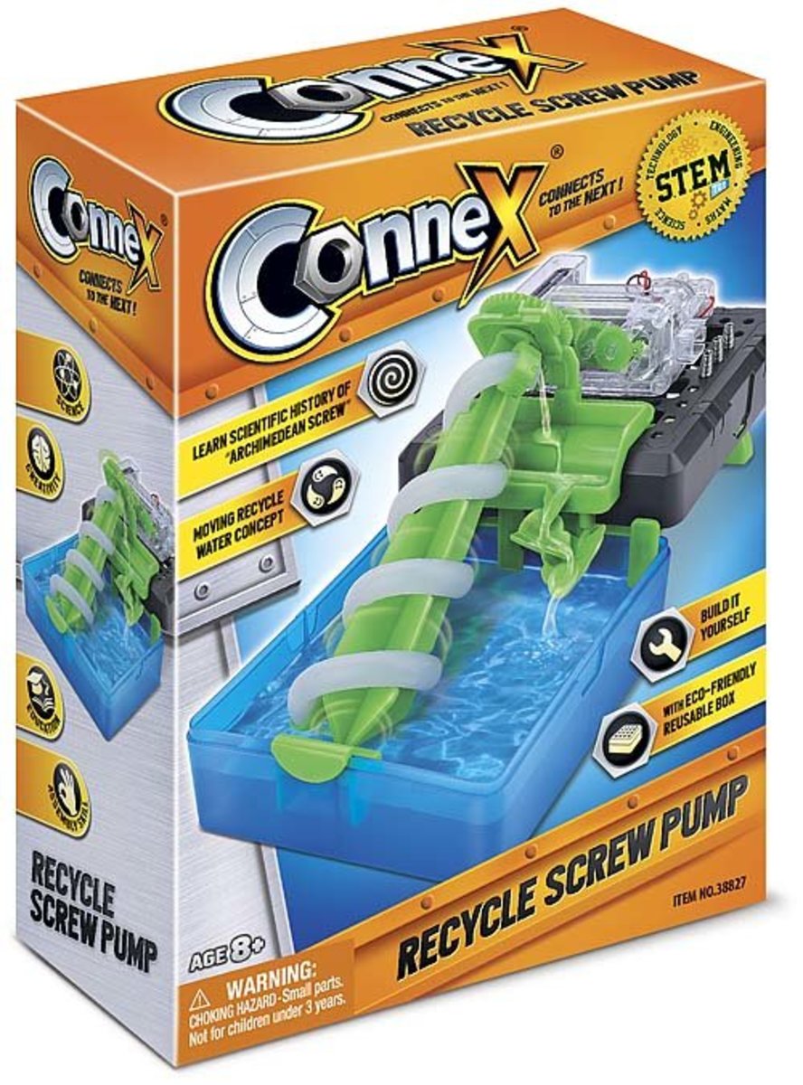 Connex Recycle Screw Pump 循環螺桿水泵