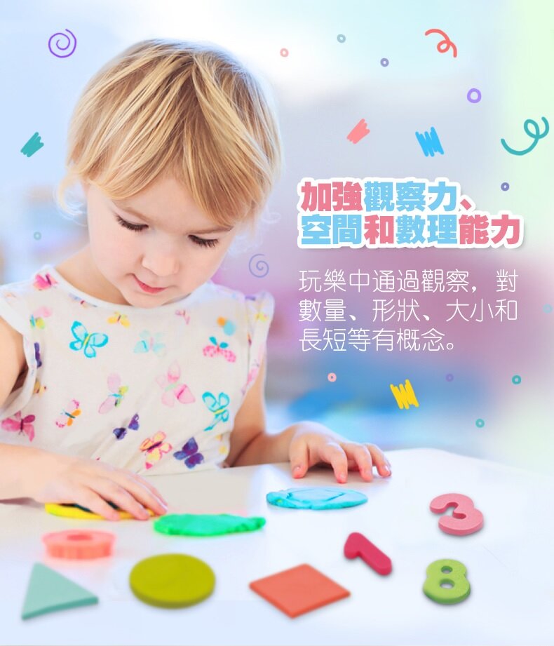 Doh-Dough My First Dough Kit Learning ABC-Shape-Colors 我的第一套泥膠學習套裝 ABC-形狀-顏色