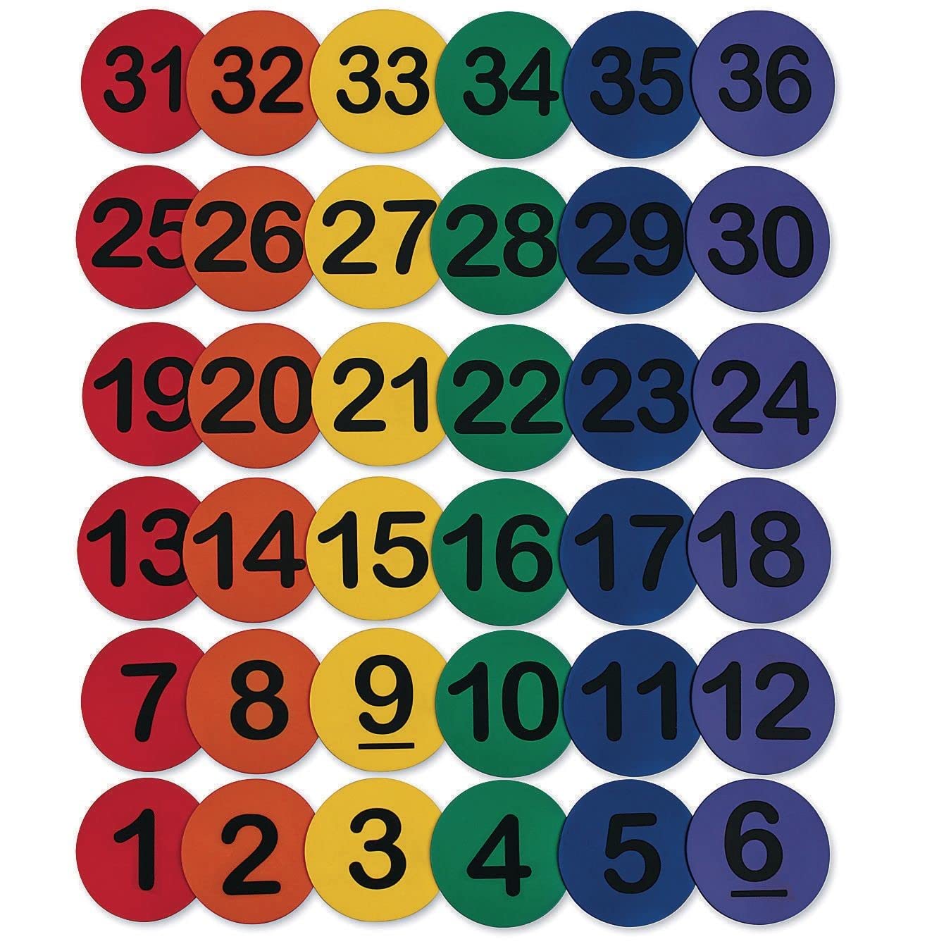 Numbered Anti-Skid Soft Round Spot Markers Set of 36塊裝數字標誌盤– MY SCHOOL BUS