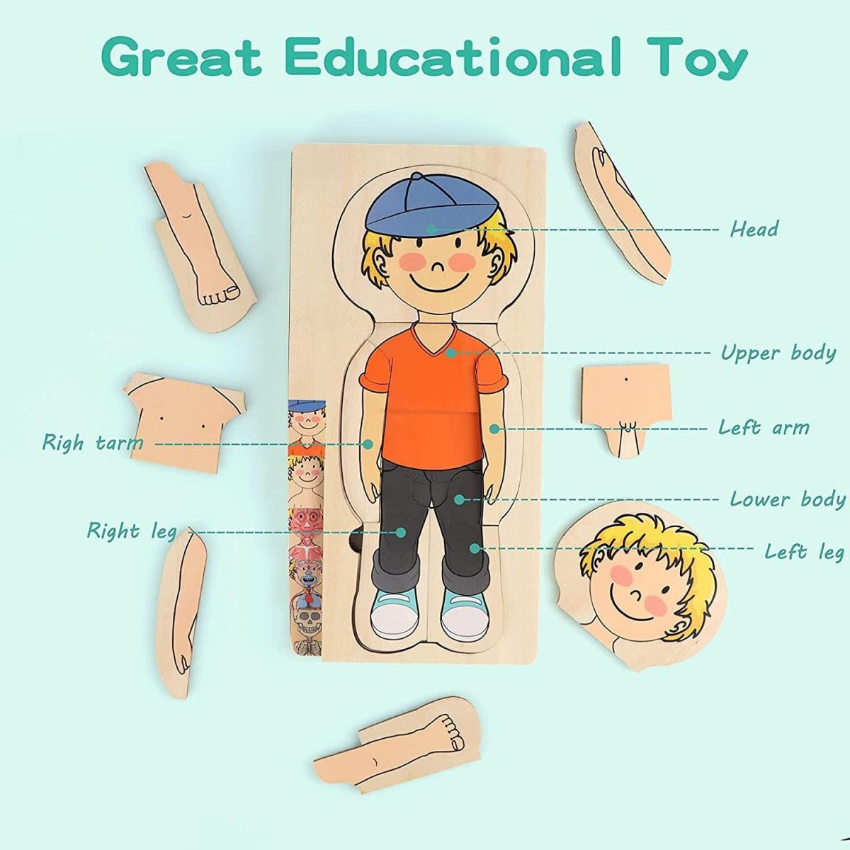 KidzLane Wooden My Body Puzzle Boy 5 Layer Jigsaw 我的身體拼圖木製男孩款