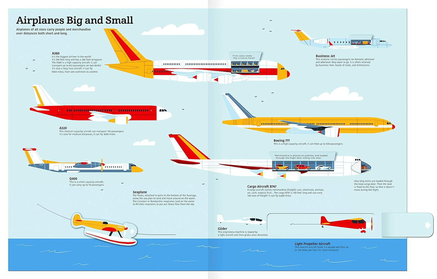 Twirl The Ultimate Book of Airplanes and Airports 飛機和機場 終極百科立體書