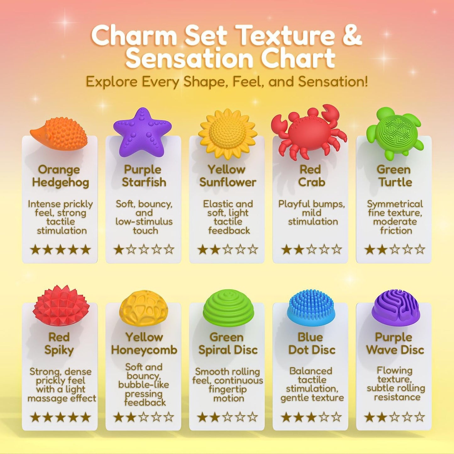 3-in-1 Sensory Fidget Jewelry Set 3合1兒童感官紓壓首飾套裝