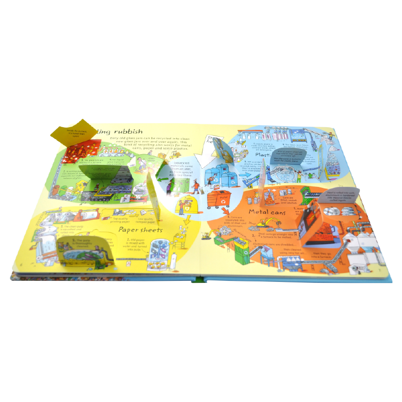 Usborne See Inside Recycling and Rubbish 垃圾回收 深入認識百科翻翻書