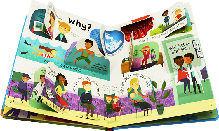 Usborne Lift-the-flap Questions and Answers about your Body 你的身體 問答百科翻翻書