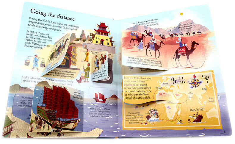 Usborne See Inside Exploration and Discovery 探險與發現 深入認識百科翻翻書