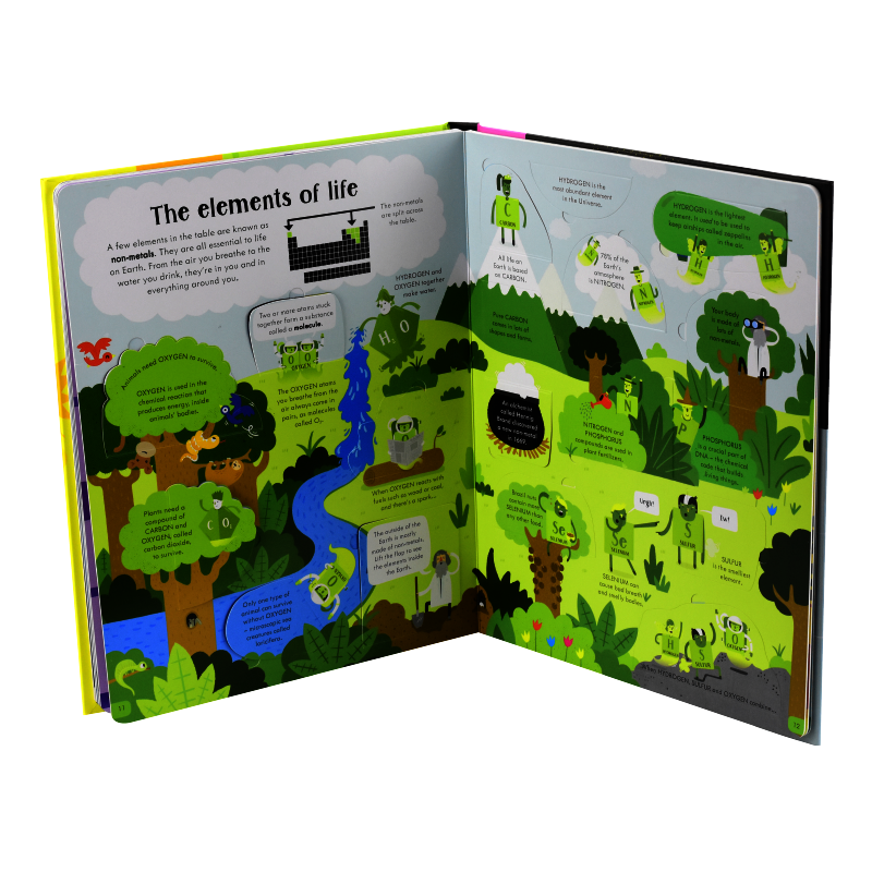 Usborne Lift-the-Flap Periodic Table Lift-the-Flap Periodic Table 元素週期表 知識百科翻翻書