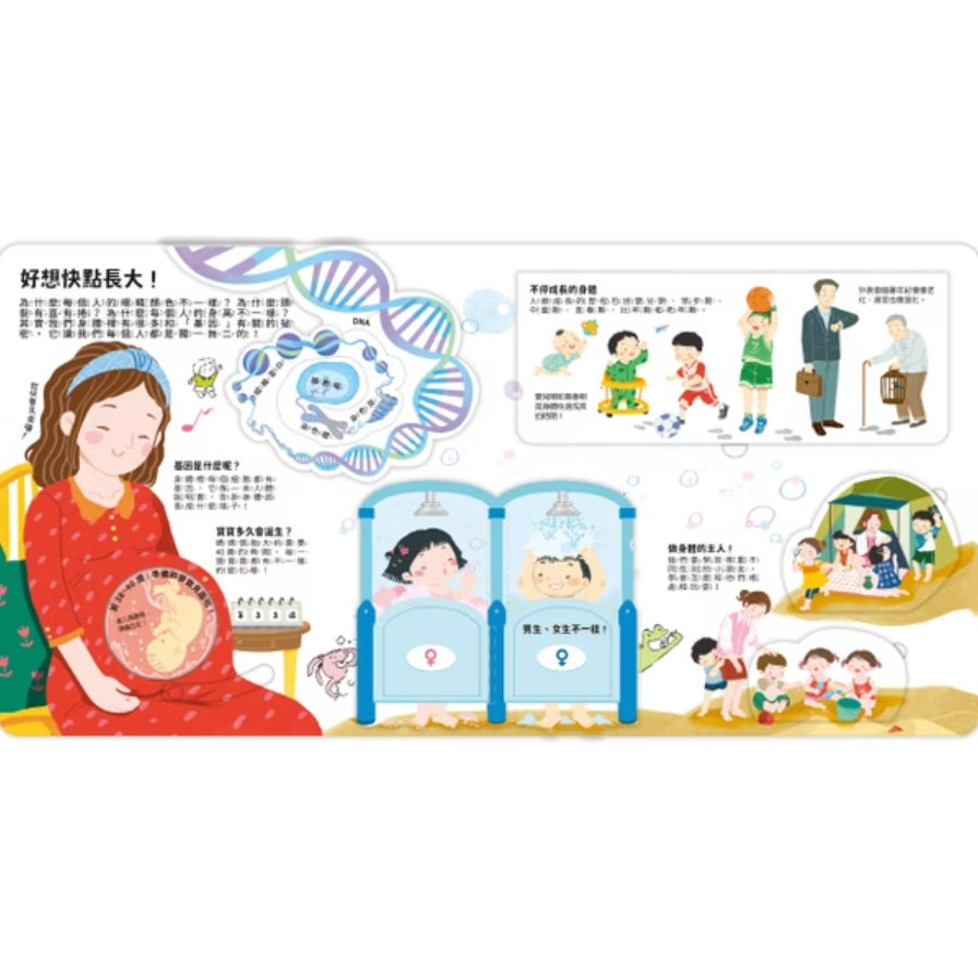 知識立體翻翻書 身體好重要!