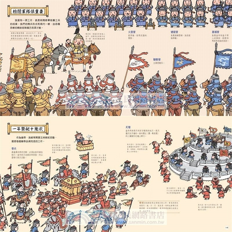 跟着皇帝遊故宮:我要天天上朝嗎?- 制度篇