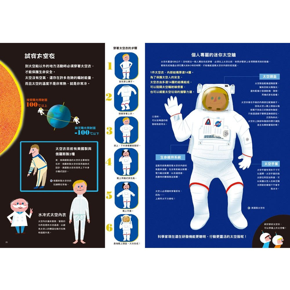 原來太空是這樣子啊!