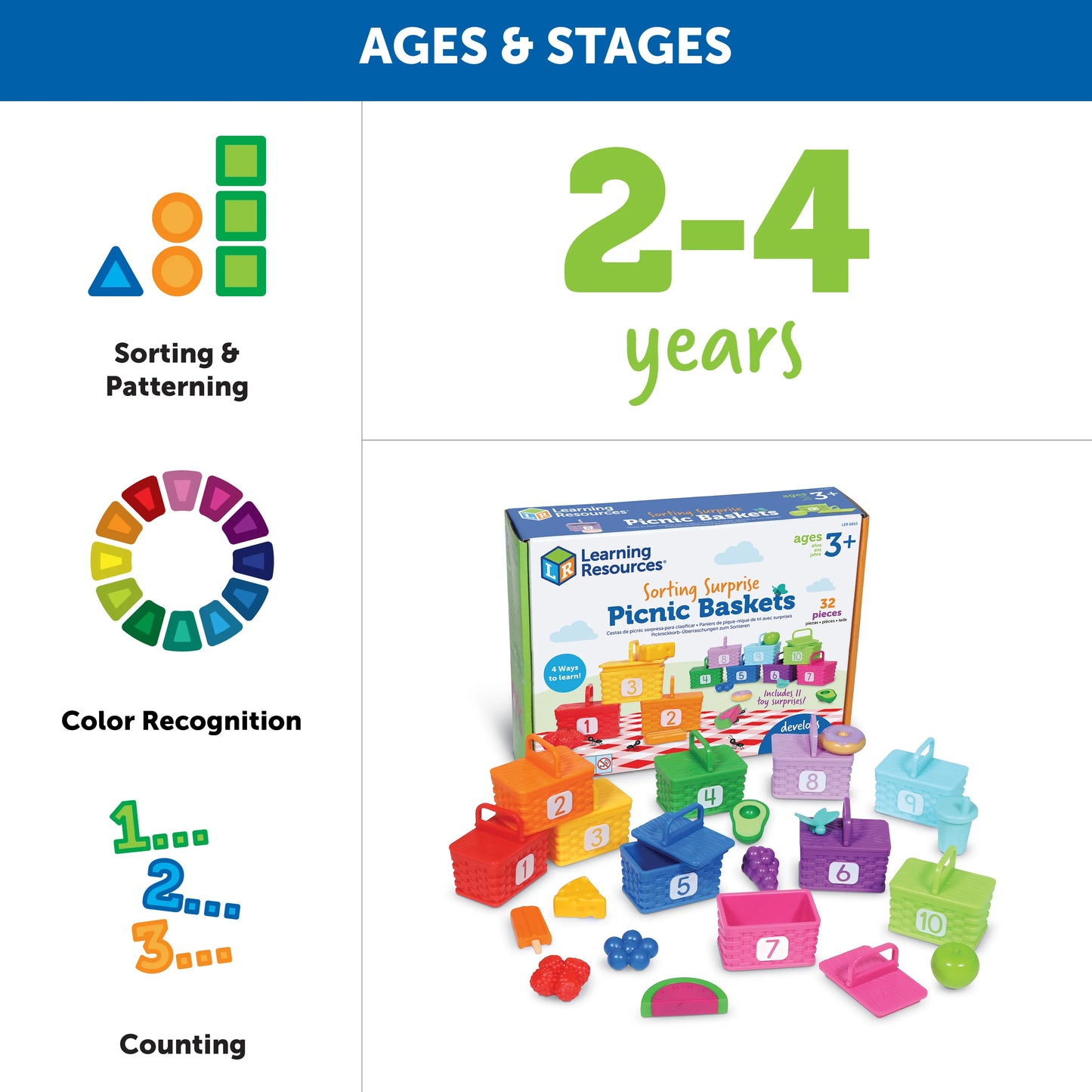 Learning Resources Sorting Surprise Picnic Baskets