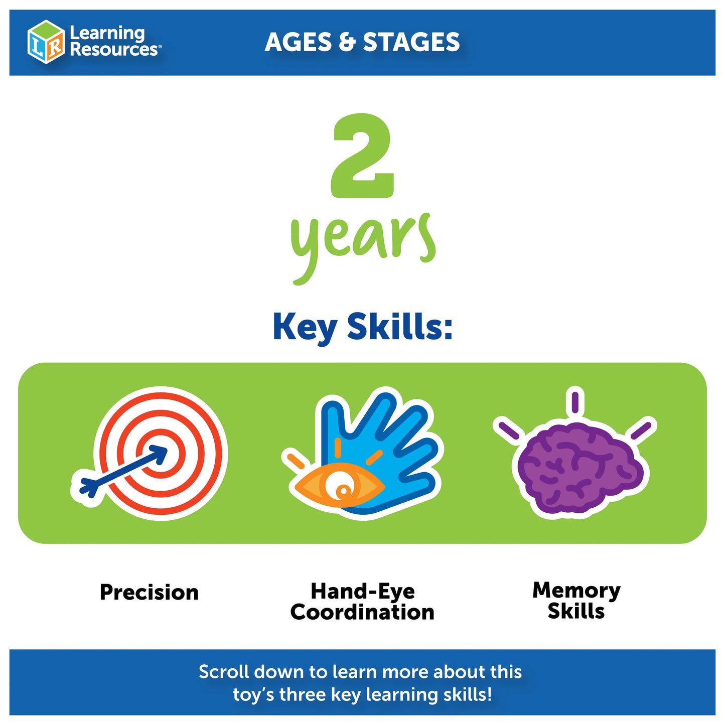 Learning Resources ABC Lacing Sweets