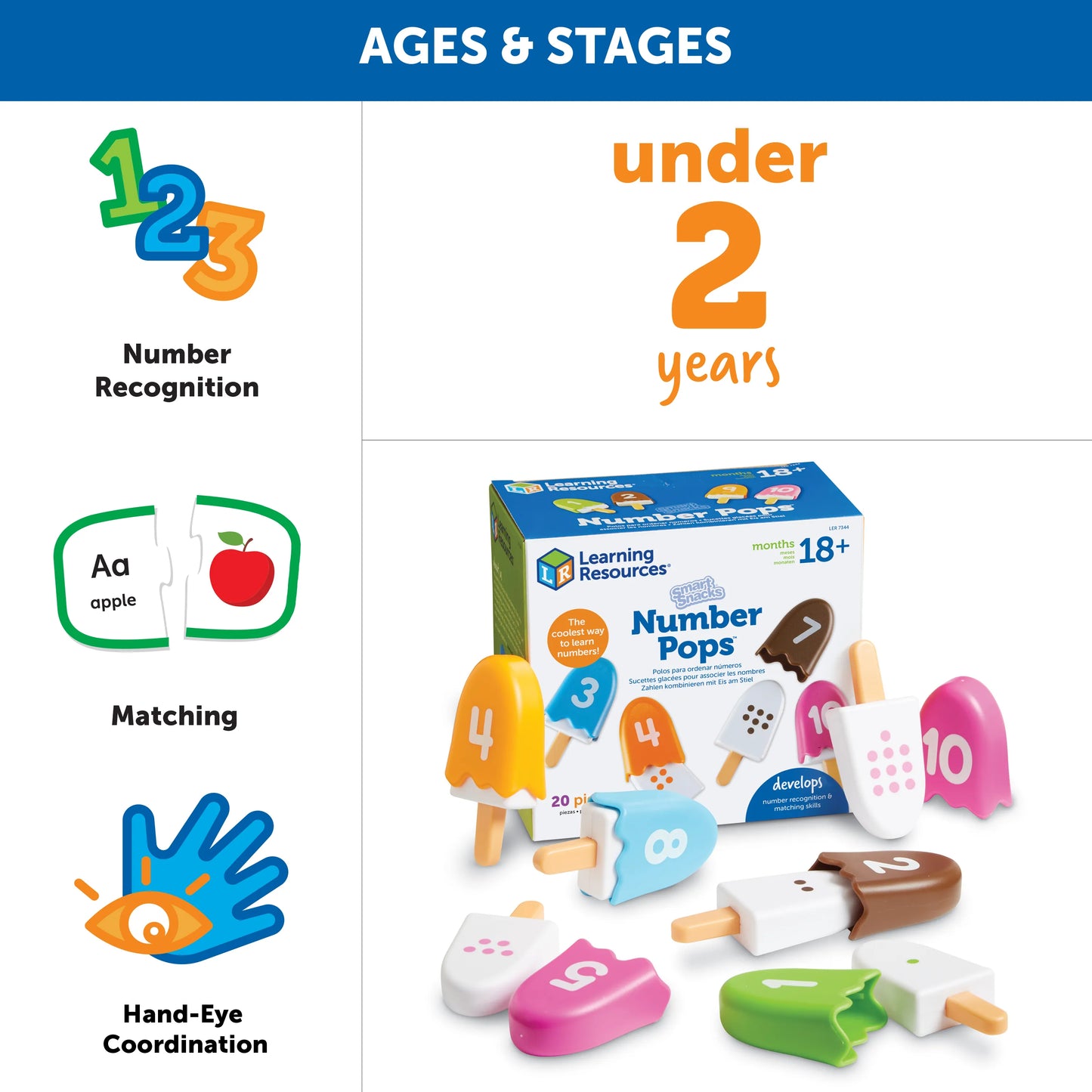 Learning Resources Smart Snacks Number Pops