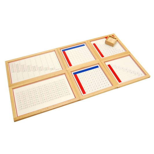 Kindermatic Montessori Multiplication Working Charts 蒙特梭利 乘法組