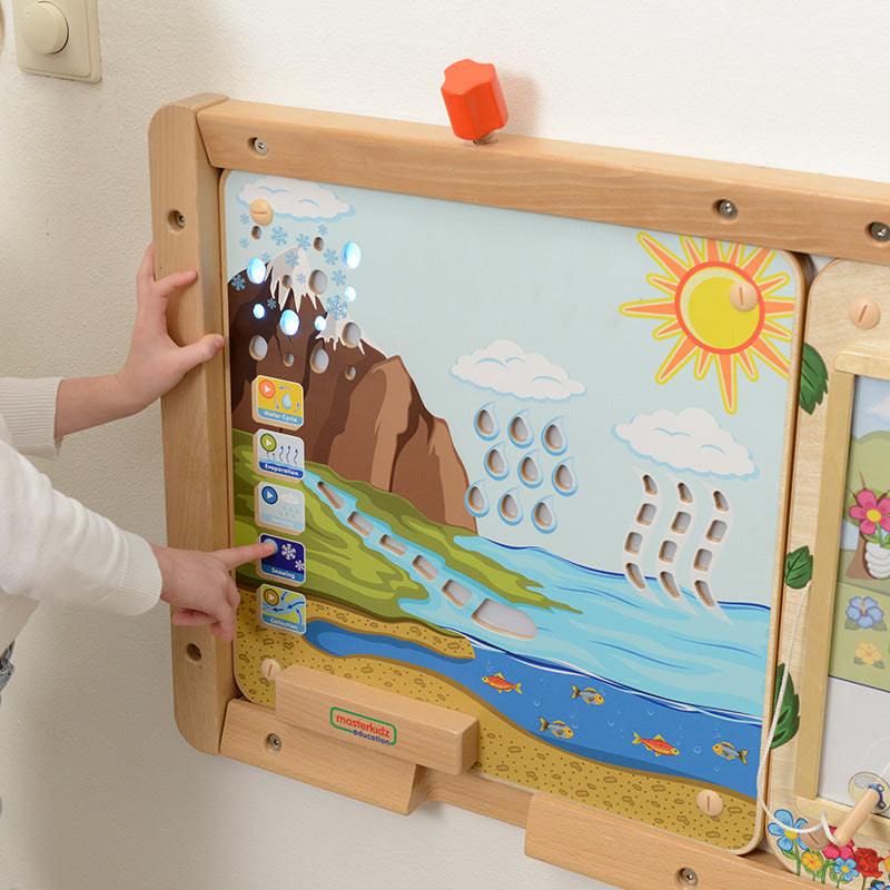 Masterkidz Wall Elements - The Water Cycle 牆面遊戲 - 水迴圈