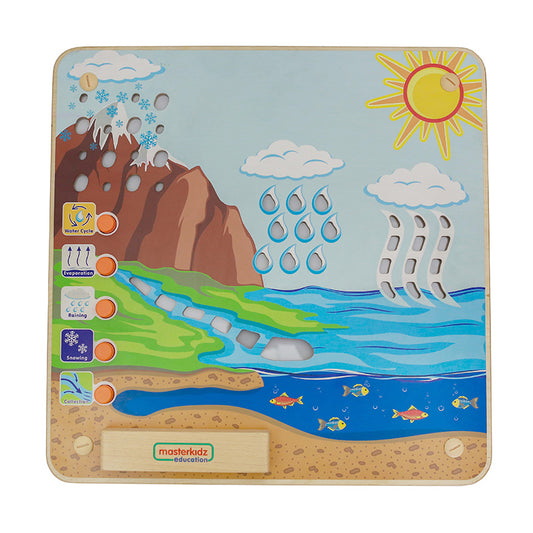 Masterkidz Wall Elements - The Water Cycle 牆面遊戲 - 水迴圈