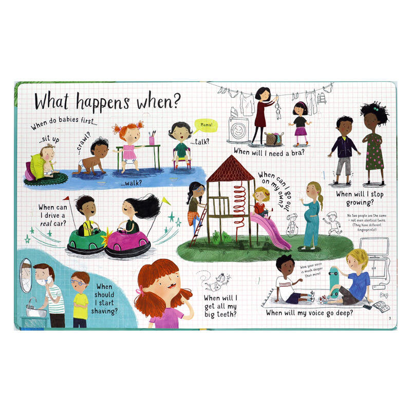 Usborne Lift-the-flap Questions and Answers about Growing Up 成長 問答百科翻翻書