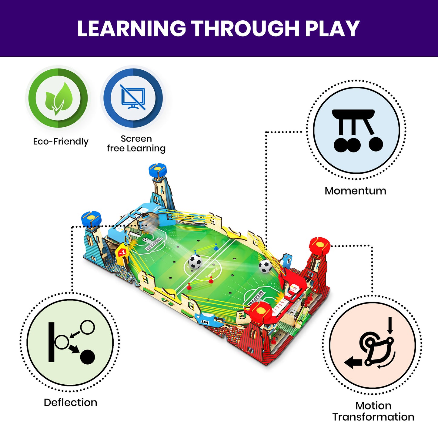 Smartivity Mini Football 迷你足球機