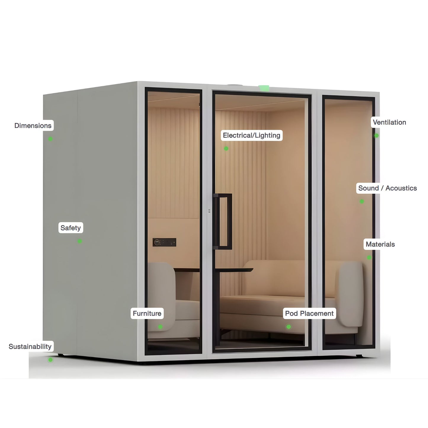 Soundbox ART-L Smart 6-Person Acoustic Privacy Conference Pod 智能六人隔音會議艙