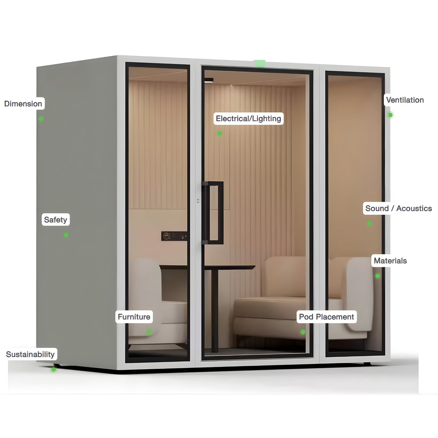 Soundbox ART-ML Smart 4-Person Acoustic Privacy Conference Pod 智能四人隔音會議艙