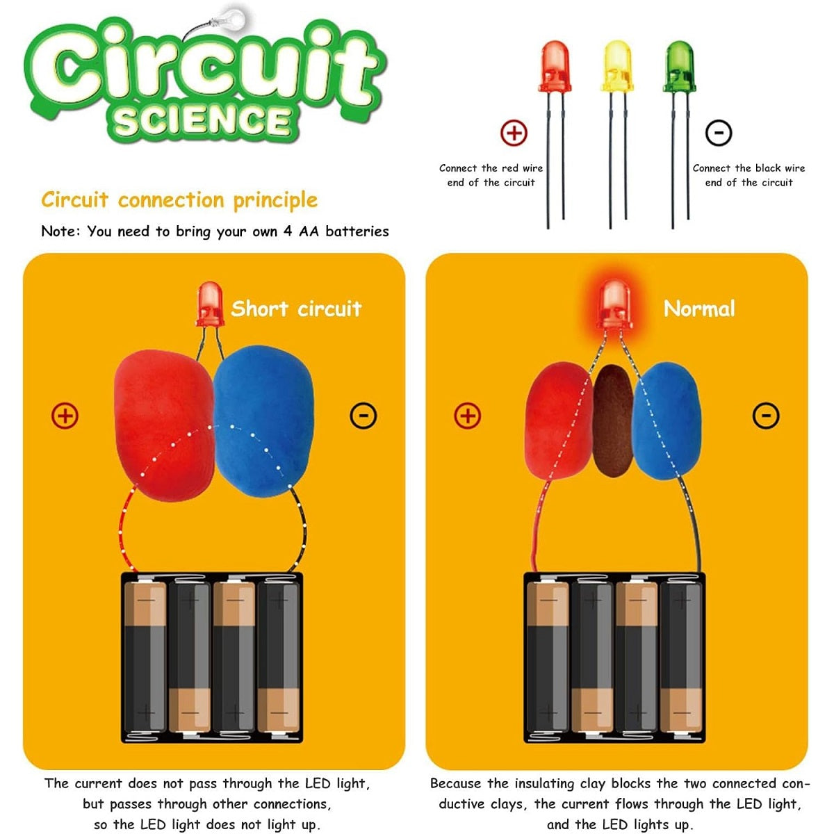 Circuit Science Experience Kit 電路實驗