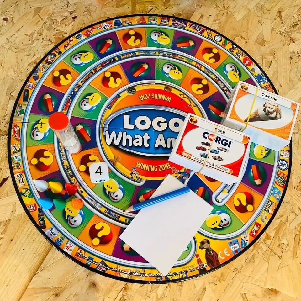 Logo What Am I 我是哪個