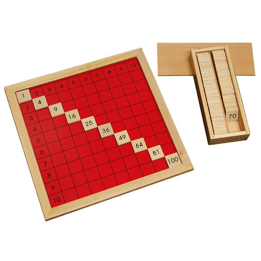 Kindermatic Montessori Pythagoras Board 蒙特梭利 畢達哥拉斯