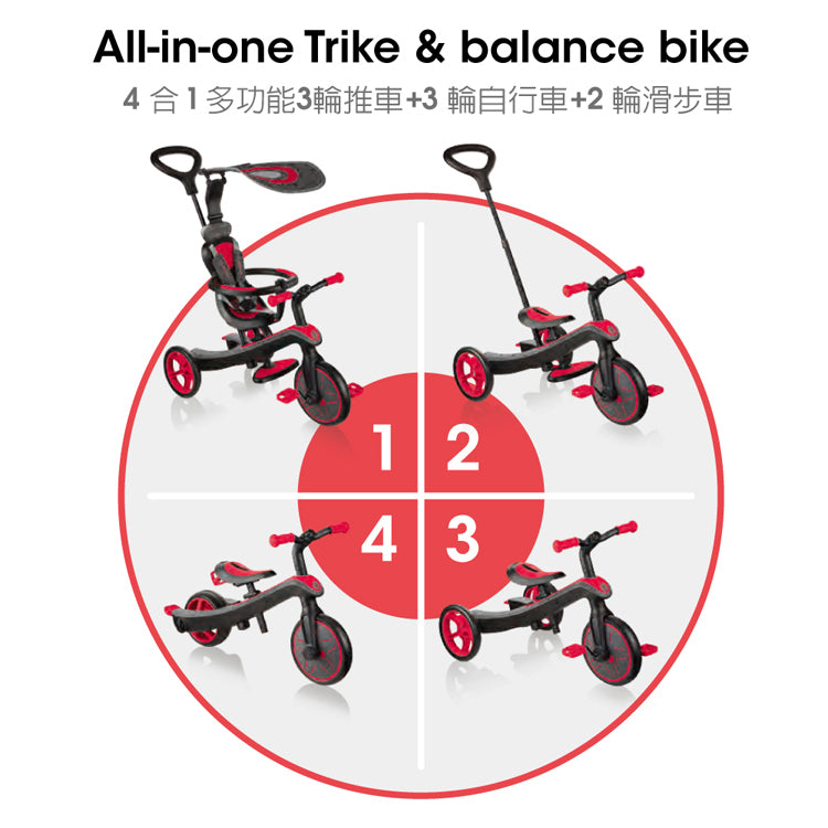 Globber EXPLORER TRIKE 4 in 1 Color Fuchsia 多功能可摺合嬰幼兒三輪車及平衡車 顏色 紫紅色