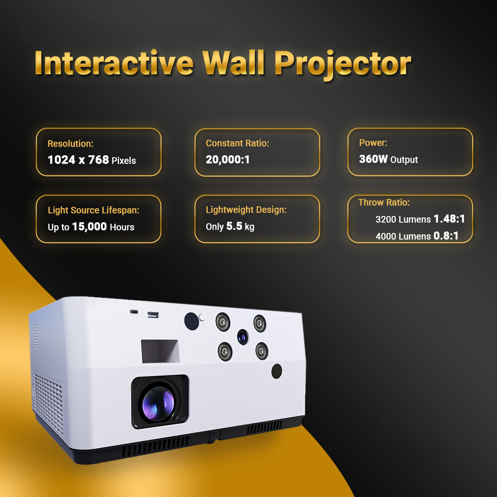 Kindermatic Interactive Projection System – Floor, Wall and Immersive Games 互動投影地板與牆面沉浸式遊戲系統