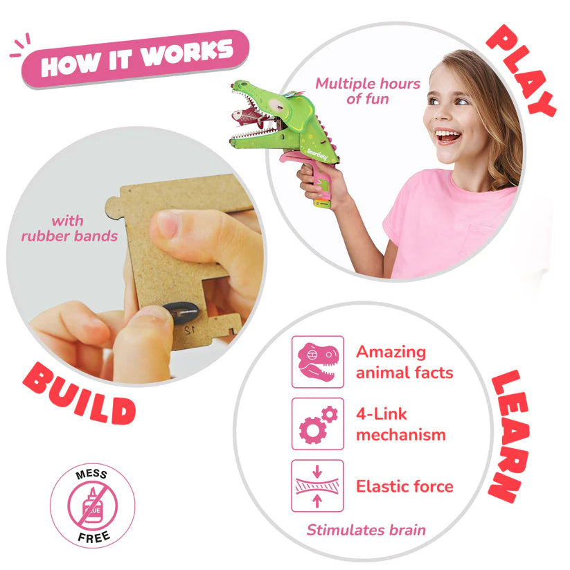 Smartivity 2in1 Mech Miracles DIY STEM Construction Toy 2合1 機械甲物-獨角仙及鱷魚