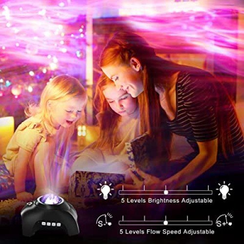3 in 1 Music Aurora Projector Lamp 3合1極光投影燈