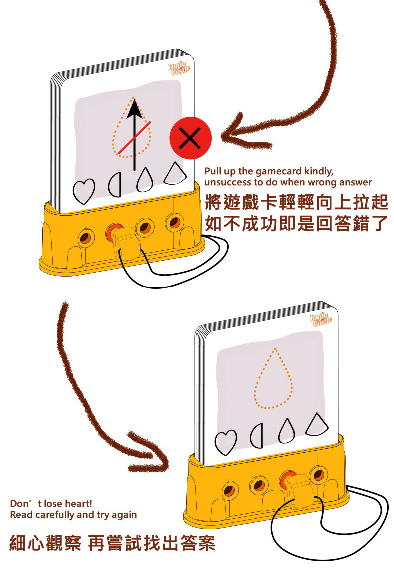 Logic Castle Problem-solving Game 3-stage Set 邏輯解謎城堡 3階遊戲套裝