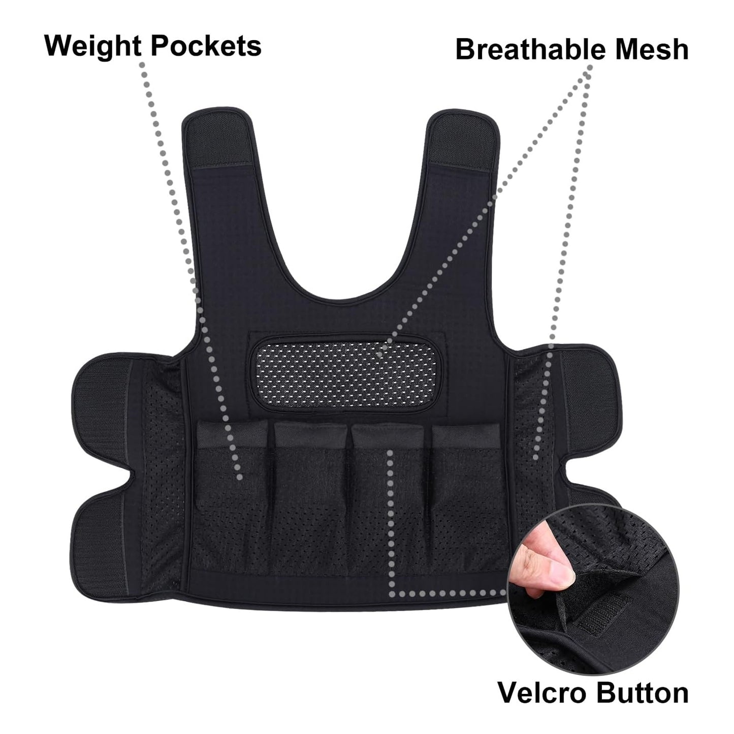 Fully Adjustable Sensory Compression Vest 可調節感官重力壓力背心