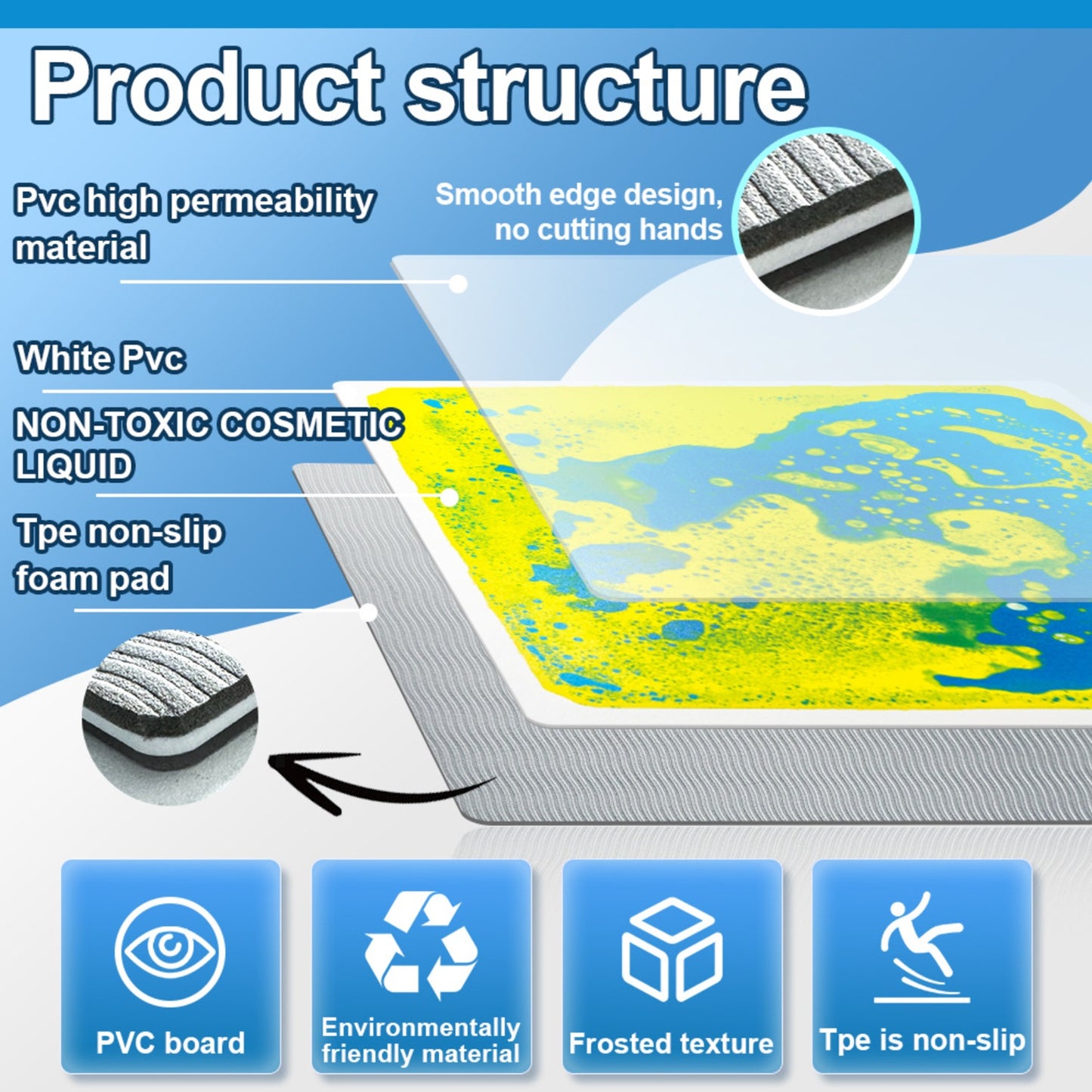 Kindermatic Square Liquid Sensory Floor Tiles 正方形液體感官地墊