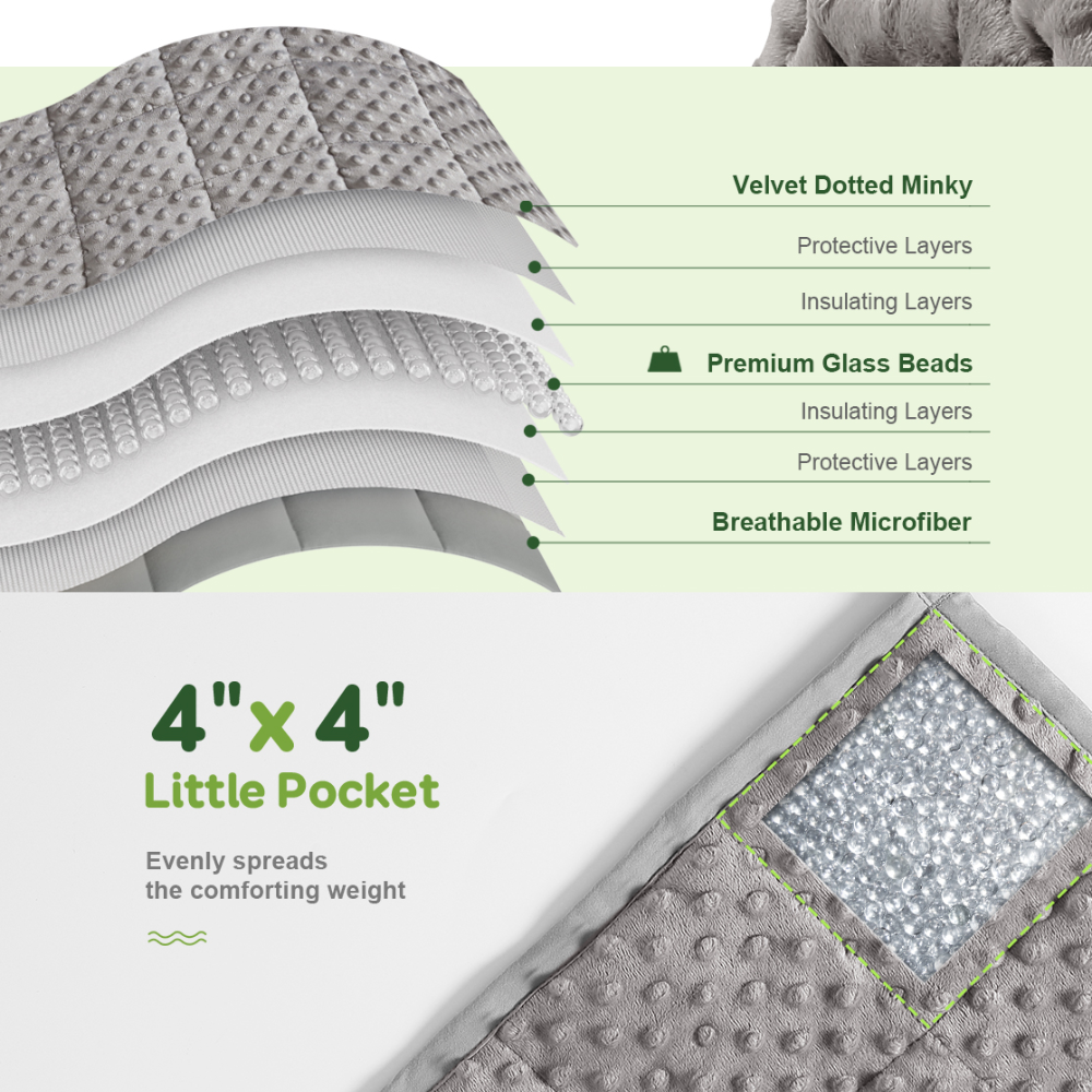 Weighted Sensory Lap Pad 感官加壓毛毯