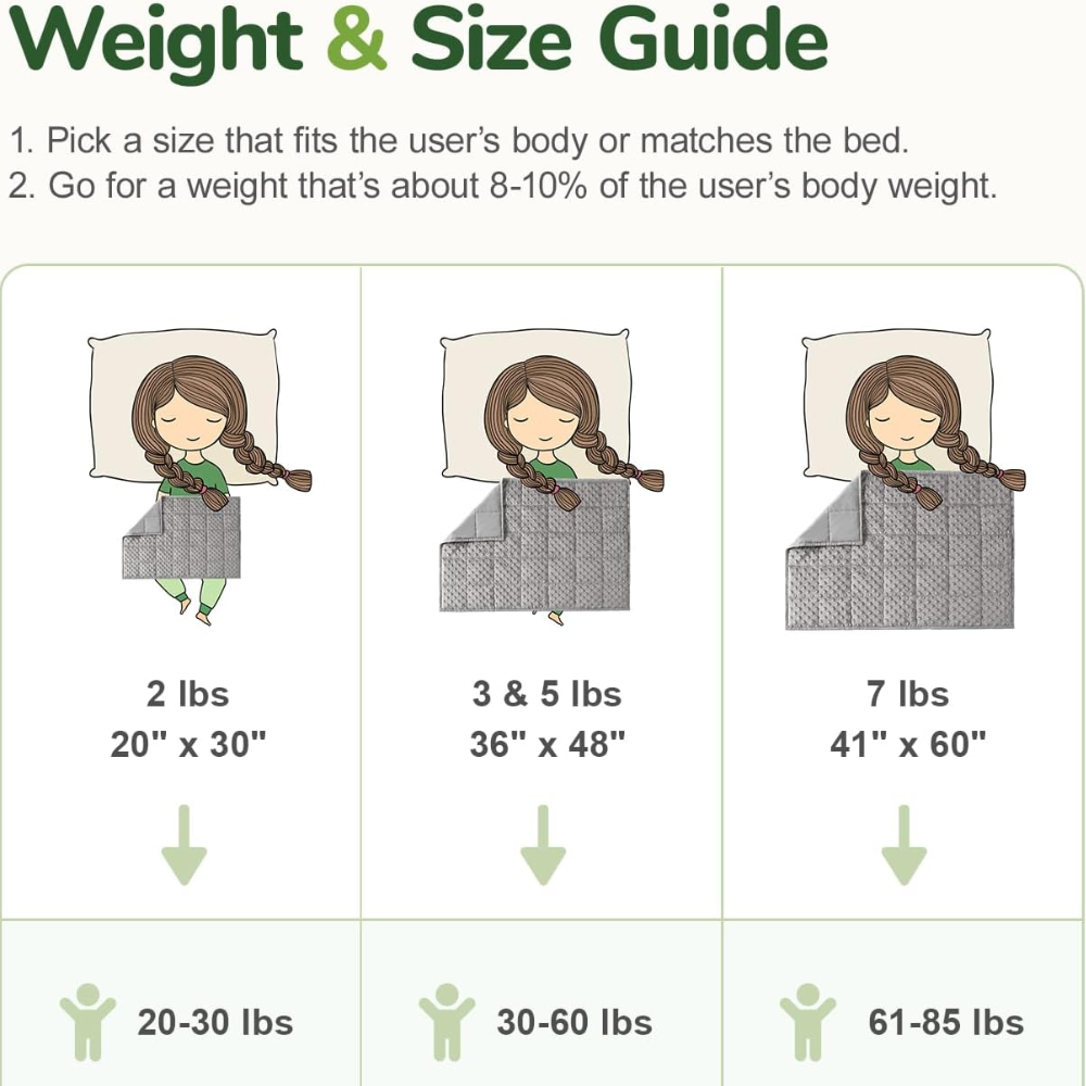 Weighted Sensory Lap Pad 感官加壓毛毯