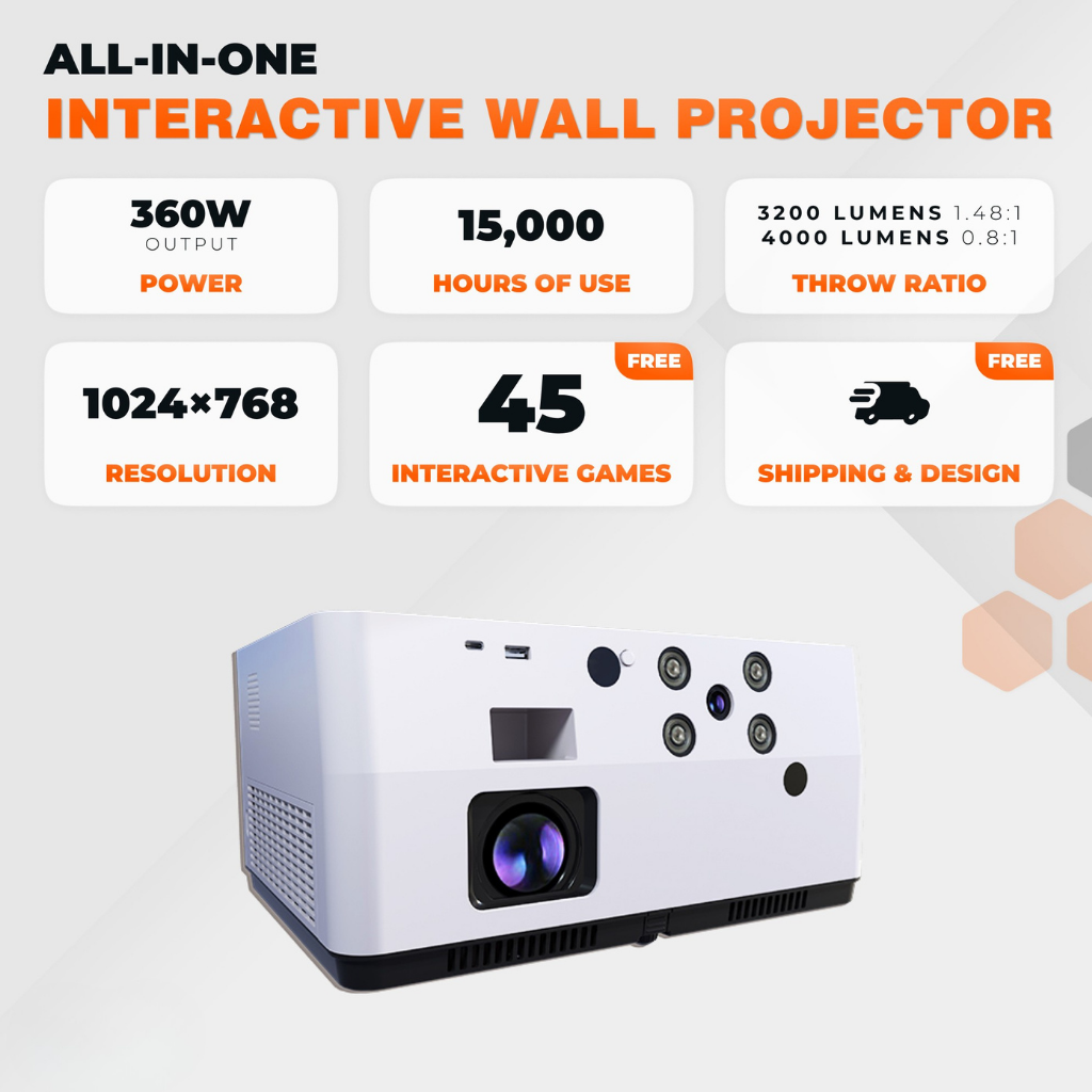Kindermatic Interactive Projection System – Floor, Wall and Immersive Games 互動投影地板與牆面沉浸式遊戲系統