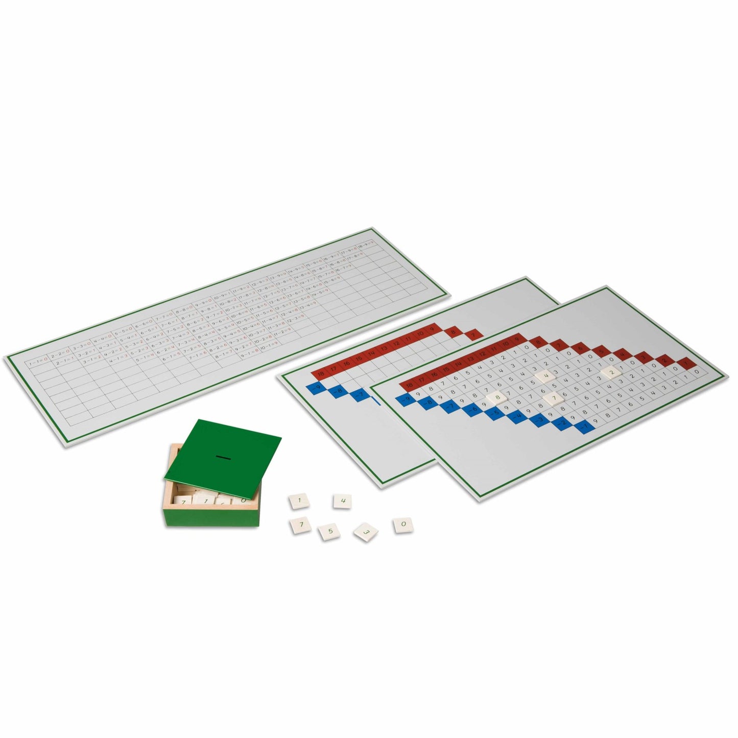 Nienhuis Montessori Subtraction Working Charts 蒙特梭利教具- 減法表