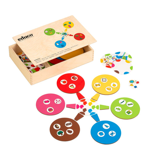 Educo Mindmapping - Sort The Picture 思維導圖遊戲