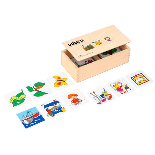 Educo Resulta 過程遊戲-前因後果