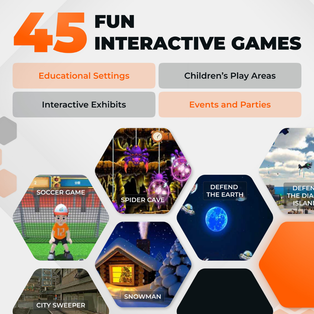 Kindermatic Interactive Projection System – Floor, Wall and Immersive Games 互動投影地板與牆面沉浸式遊戲系統