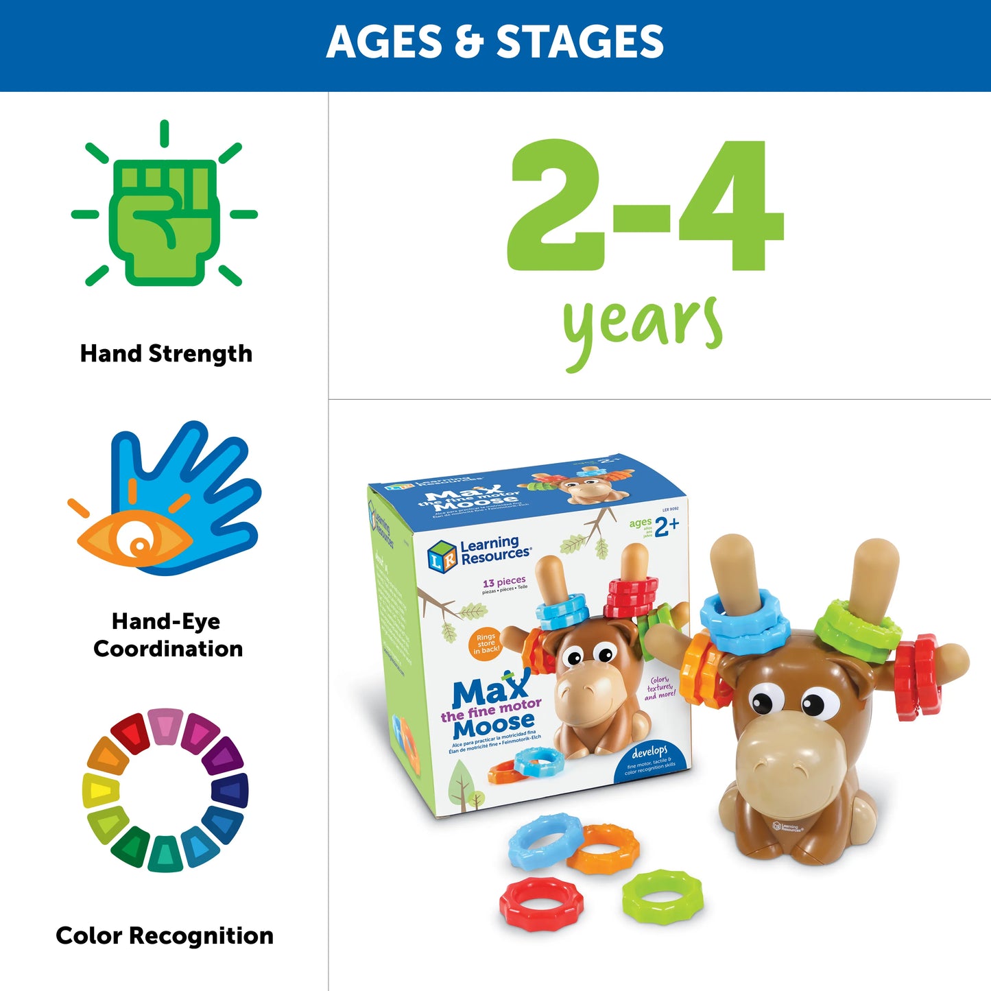 Learning Resources Max the Fine Motor Moose