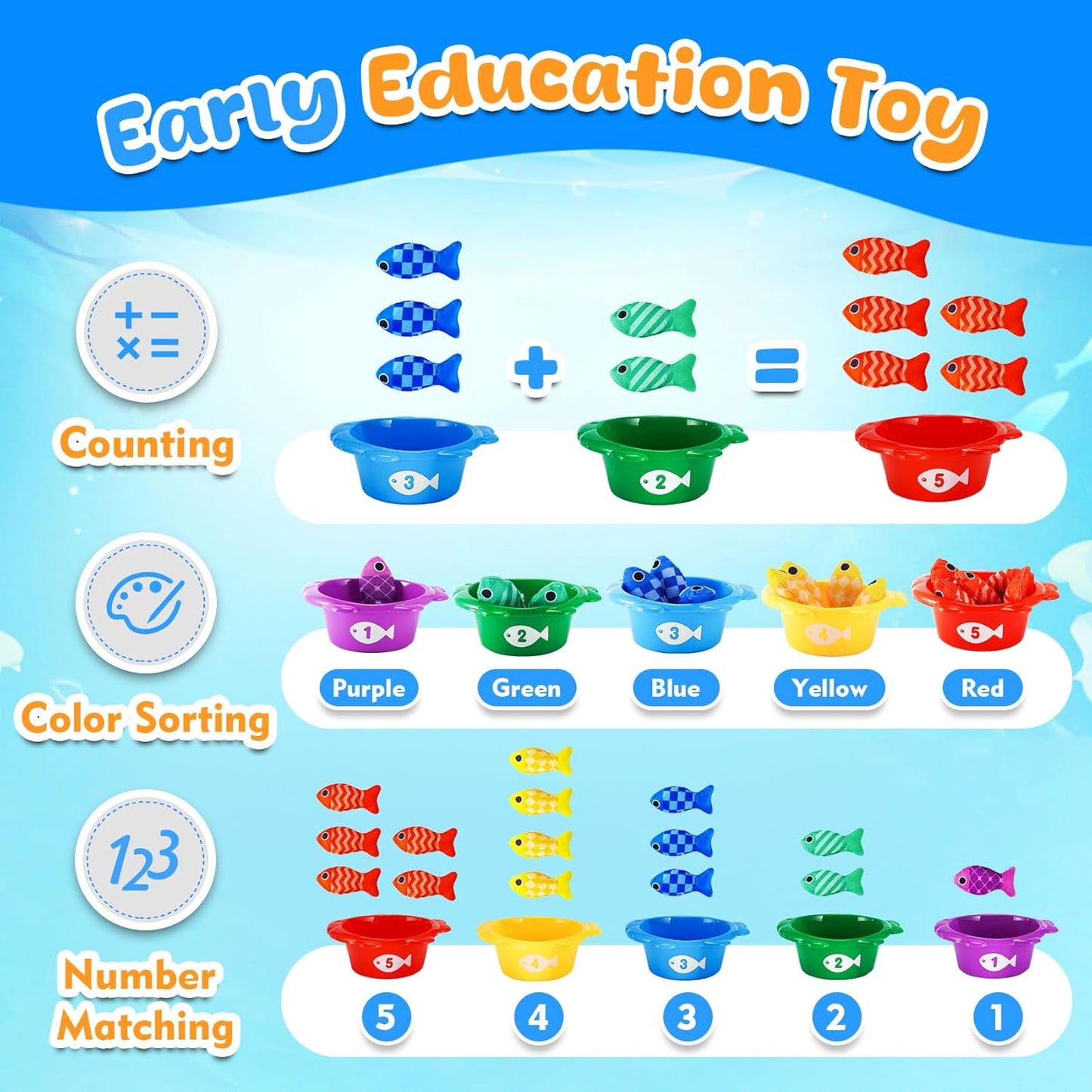 Fabricplay Litte Fishpond Counting & Fishing Game 軟布玩具小魚塘數數與釣魚遊戲