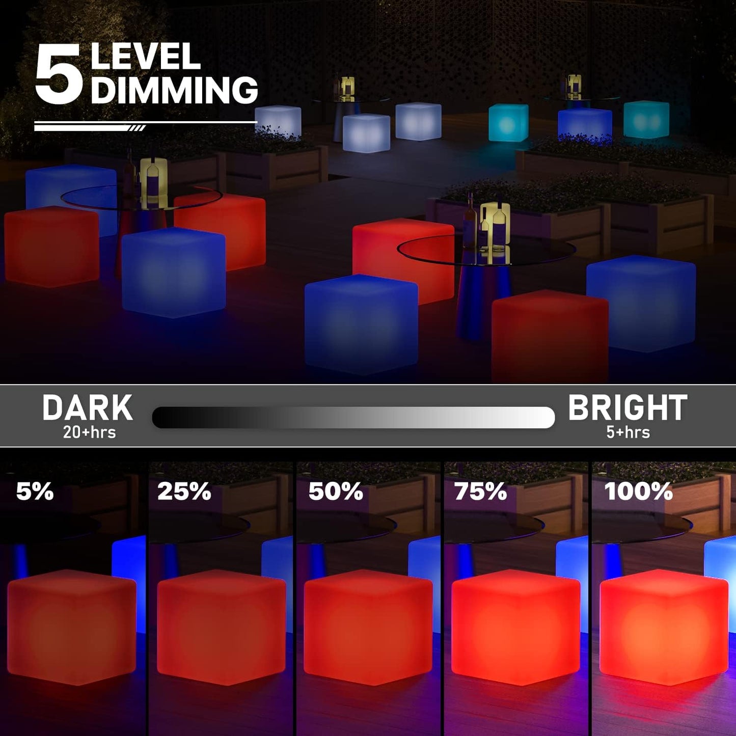 Kindermatic LED Cube Chair 16 Colors Changing Glow Stool with Remote 遙控16色變色發光椅