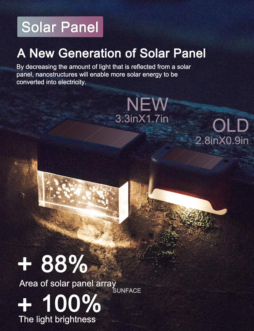 Solar Fence Lights LED Outdoor RGB Set of 4支裝 戶外太陽能甲板燈可變色