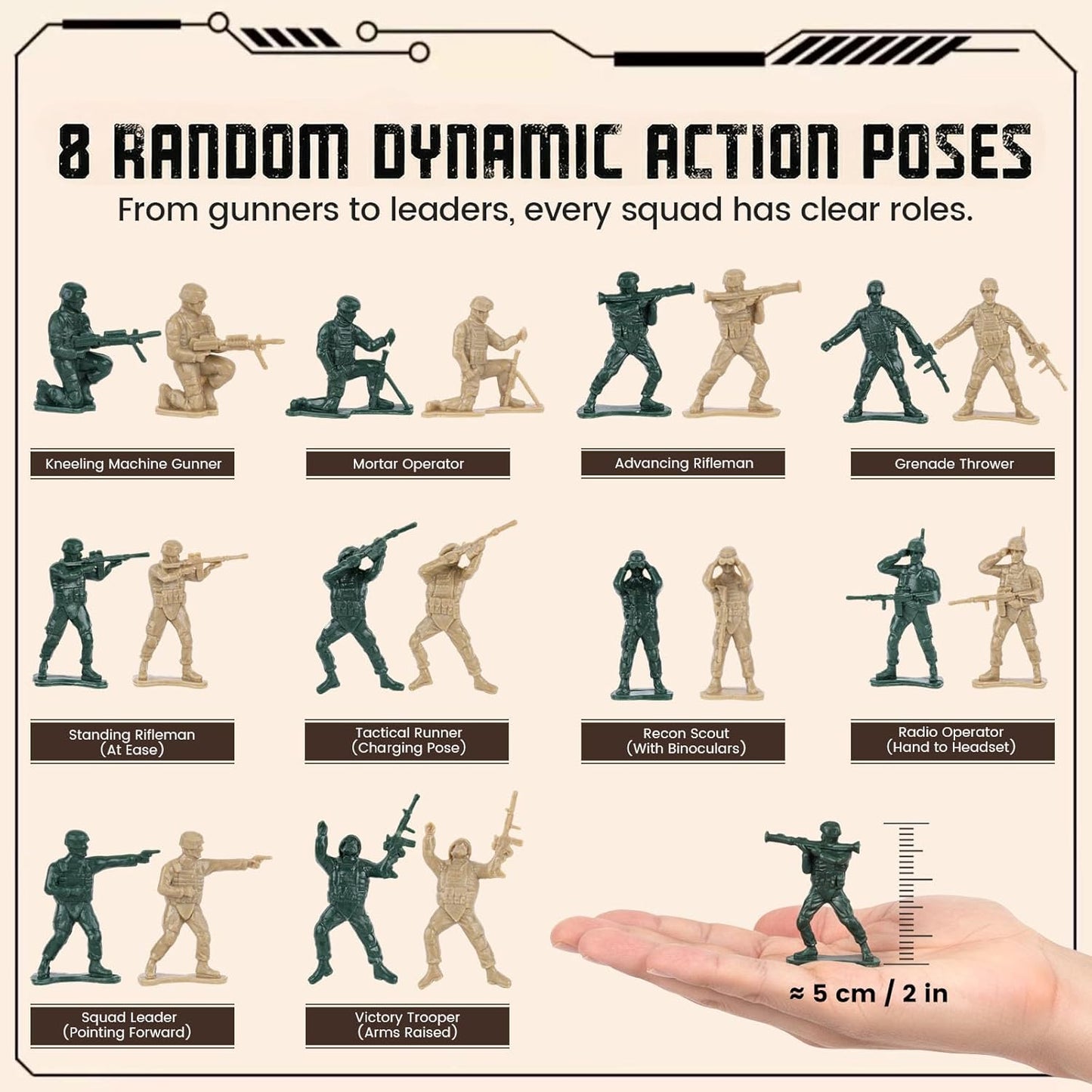 Sand Play Soldier Mini Figure 5cm Set of 120件套裝 沙盤遊戲迷你士兵模型
