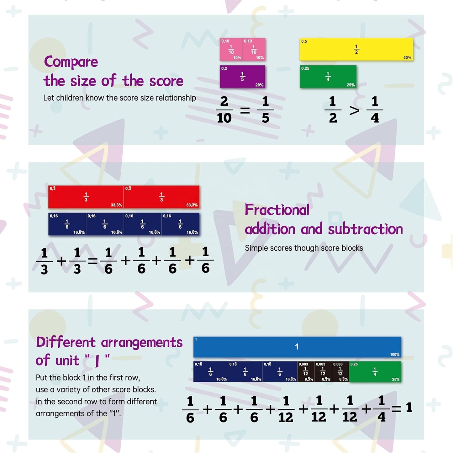 102 pcs Magnetic Fraction Set — Colored Tiles and Circles 磁性分數教具組 — 彩色磁性圓形與條形