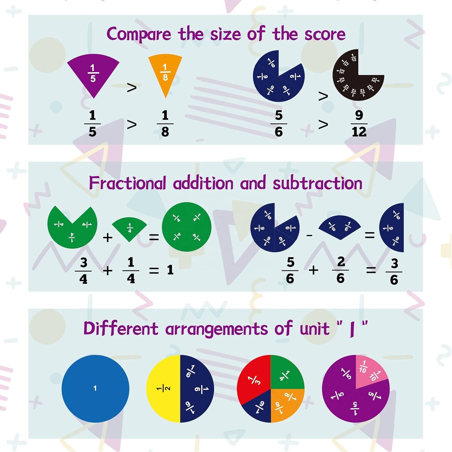 102 pcs Magnetic Fraction Set — Colored Tiles and Circles 磁性分數教具組 — 彩色磁性圓形與條形