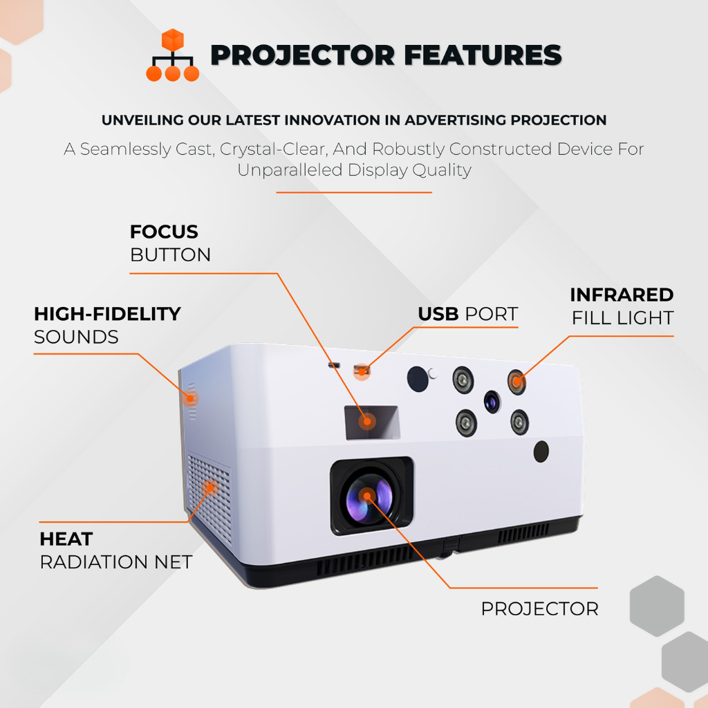 Kindermatic Interactive Projection System – Floor, Wall and Immersive Games 互動投影地板與牆面沉浸式遊戲系統