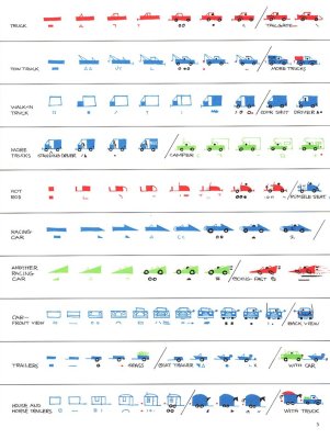 Ed Emberley’s Drawing Book: Make a World